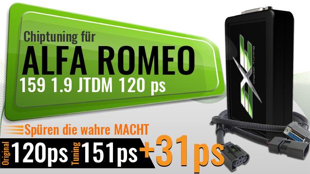 Chiptuning Alfa Romeo 159 1.9 JTDM 120 ps