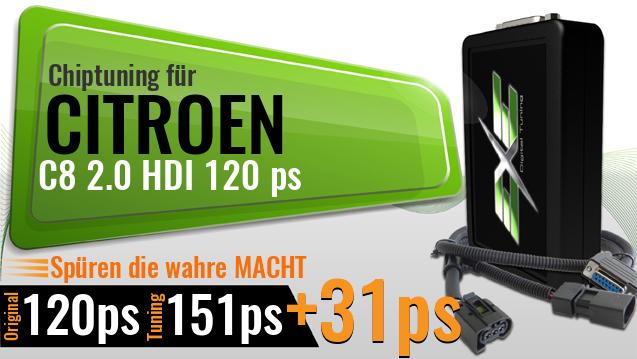 Chiptuning Citroen C8 2.0 HDI 120 ps