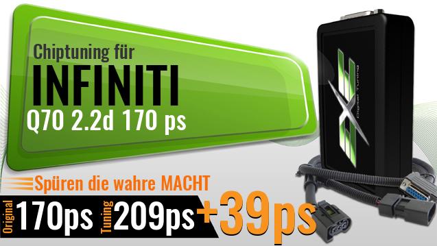 Chiptuning Infiniti Q70 2.2d 170 ps