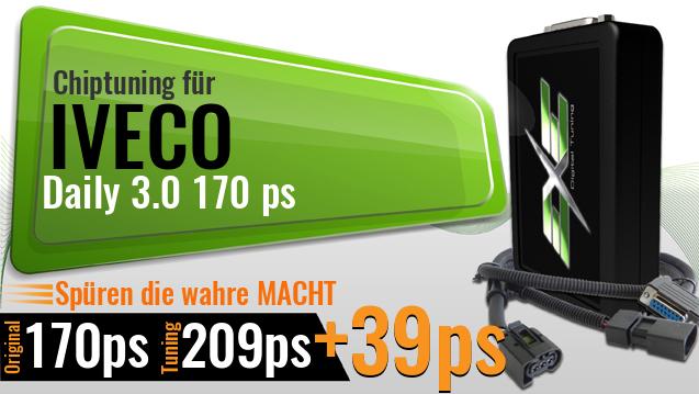 Chiptuning Iveco Daily 3.0 170 ps