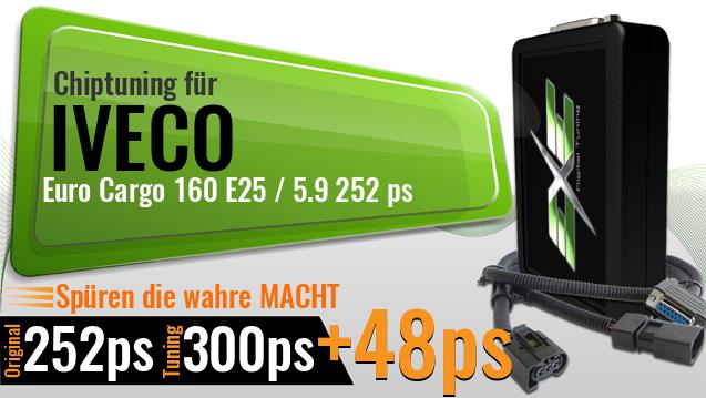 Chiptuning Iveco Euro Cargo 160 E25 / 5.9 252 ps
