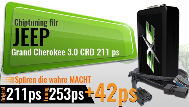 Chiptuning Jeep Grand Cherokee 3.0 CRD 211 ps