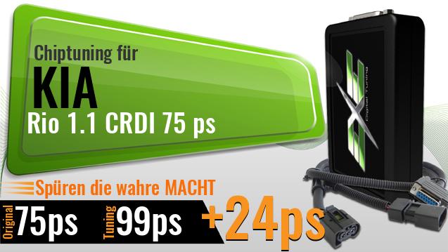 Chiptuning Kia Rio 1.1 CRDI 75 ps