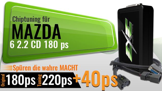Chiptuning Mazda 6 2.2 CD 180 ps