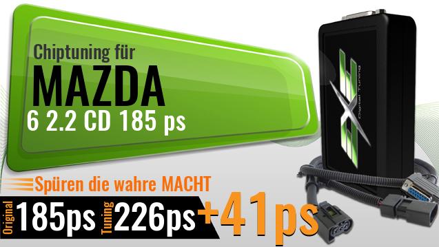 Chiptuning Mazda 6 2.2 CD 185 ps