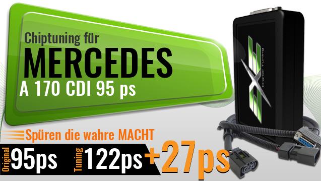 Chiptuning Mercedes A 170 CDI 95 ps