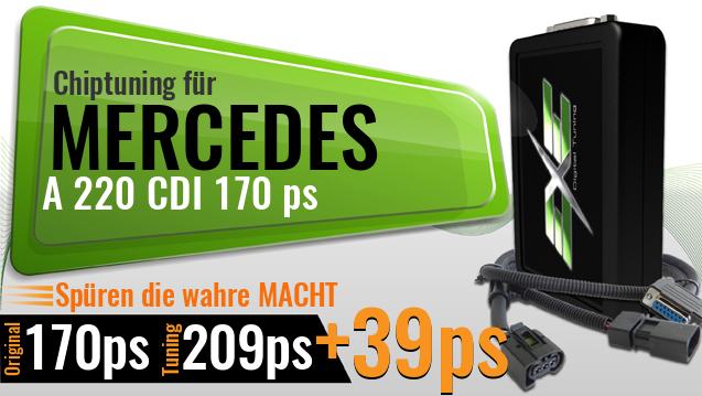 Chiptuning Mercedes A 220 CDI 170 ps