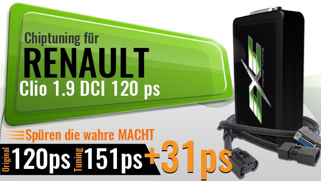 Chiptuning Renault Clio 1.9 DCI 120 ps