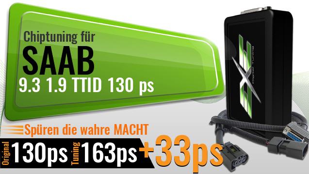 Chiptuning Saab 9.3 1.9 TTID 130 ps