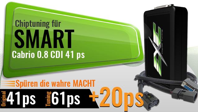 Chiptuning Smart Cabrio 0.8 CDI 41 ps Chiptuning Smart Cabrio 0.8 CDI 41 ps