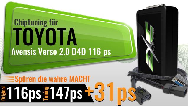 Chiptuning Toyota Avensis Verso 2.0 D4D 116 ps