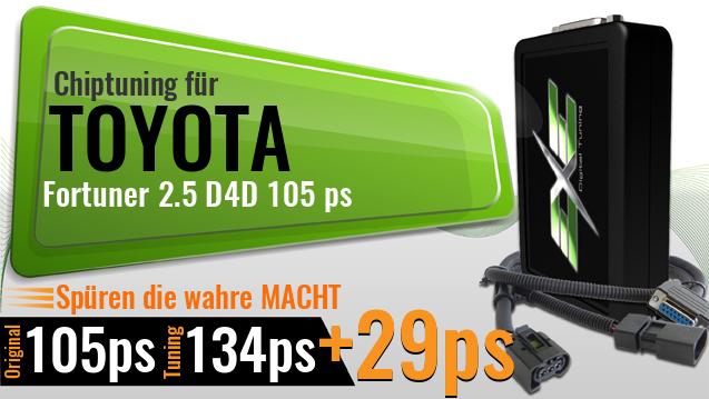 Chiptuning Toyota Fortuner 2.5 D4D 105 ps