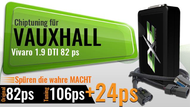 Chiptuning Vauxhall Vivaro 1.9 DTI 82 ps