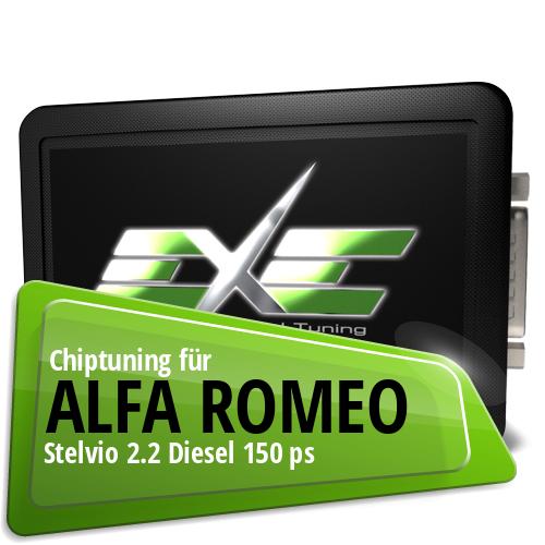 Chiptuning Alfa Romeo Stelvio 2.2 Diesel 150 ps