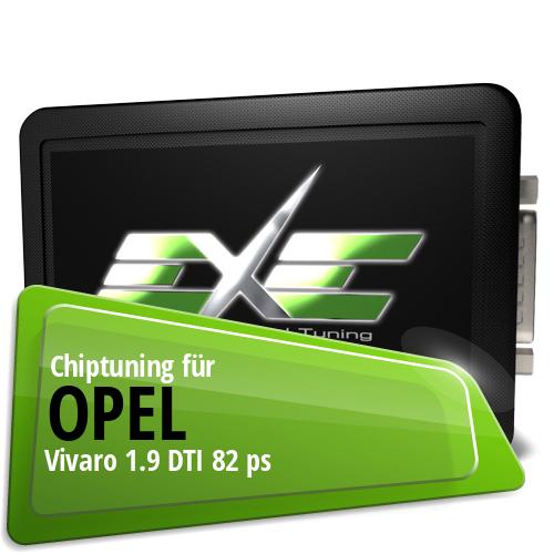 Chiptuning Opel Vivaro 1.9 DTI 82 ps